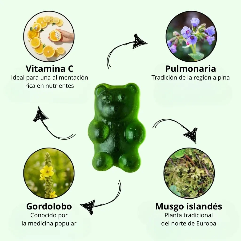 Reset pulmonar - Ositos de goma con vitaminas y hierbas naturales
